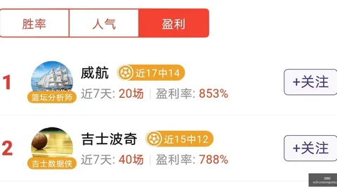 方昊致敬手术兄弟及受伤国安队友：进球背后的感人故事